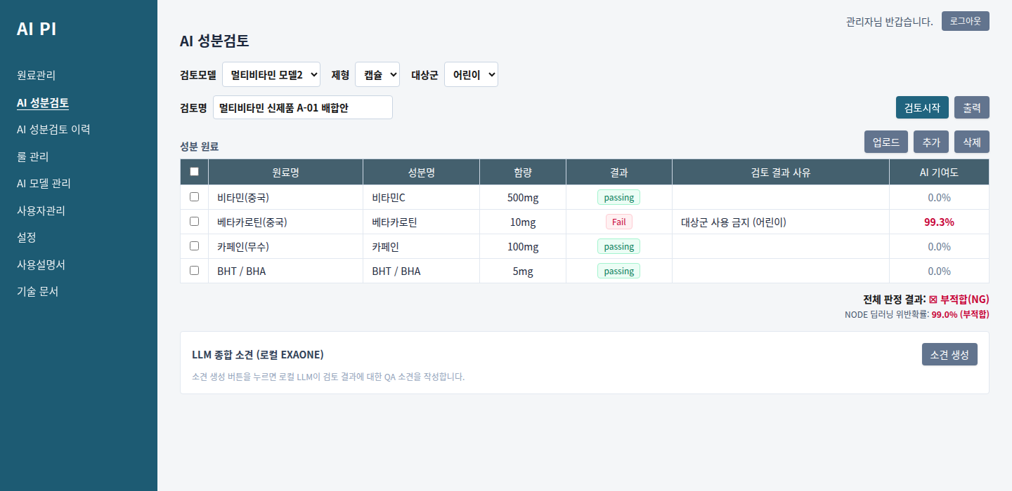AI PI 성분검토 화면 - 항목별 판정과 전체 부적합 판정 예시 (데모 데이터)